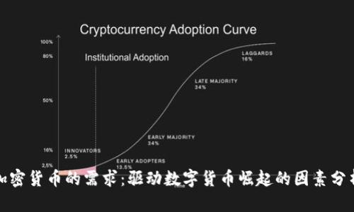 加密货币的需求：驱动数字货币崛起的因素分析