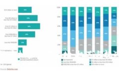 解读货币加密交易市场：机遇与挑战并存