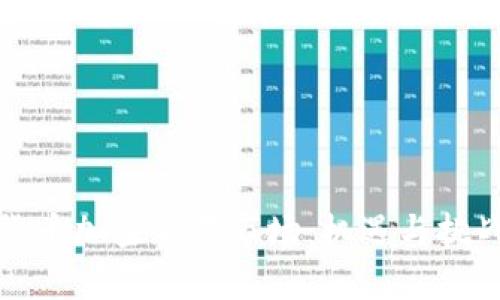 解读货币加密交易市场：机遇与挑战并存