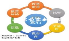 在这里，我将向你提供一个关于比特币多头加密