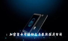 : 加密货币市场动态与最新图库分析