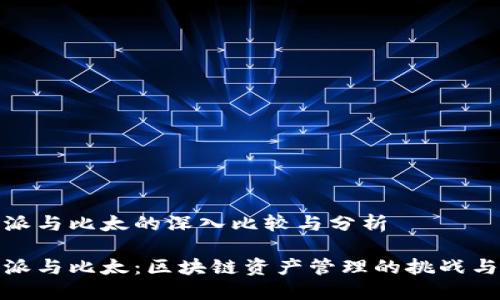 比特派与比太的深入比较与分析

比特派与比太：区块链资产管理的挑战与机遇