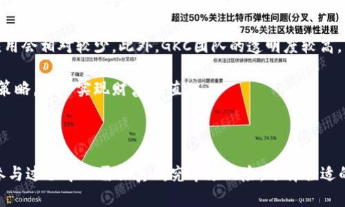   如何通过GKC超级加密货币实现财富增值？ / 
 guanjianci GKC, 加密货币, 财富增值 /guanjianci 

随着区块链技术的迅猛发展，加密货币已成为众多投资者关注的焦点。在这众多的加密货币中，由GKC超级加密货币带来的财富增值机会不容错过。本文将深入探讨GKC超级加密货币的背景、运作机制、优势、投资策略，以及如何在这个充满挑战与机遇的市场中实现财富增值。

GKC超级加密货币的背景

GKC（Global Key Currency）诞生于区块链技术普及的背景下，针对传统金融体系的不足与局限，旨在为用户提供一种全新的数字资产。GKC的核心目标是实现高效、安全和透明的交易环境，从而吸引更多用户参与到加密货币的生态系统中。与其他加密货币不同，GKC在设计时充分考虑了交易的快速性和低成本，使得其在市场上具备较强的竞争力。

GKC的创建团队由一群有着丰富金融和技术背景的专家组成。他们不仅对加密货币市场有深刻的理解，更是对未来金融科技发展方向有着清晰的预见。正是如此，GKC在短时间内便在市场上获得了极高的关注度，并吸引了大批投资者的参与。

GKC的运作机制

GKC的运作机制主要基于区块链技术，通过智能合约来实现自动化的交易处理。每一笔交易都记录在区块链上，确保透明且不可篡改。用户在进行GKC交易时，可以通过多种方式进行，例如钱包转账、交易所买卖等。为了确保交易的安全性，GKC采用了多重签名技术，使得每笔交易的发起者都需经过多重身份验证，增加了安全性。

另外，GKC还引入了一个独特的挖矿机制，允许用户通过参与网络维护来获得GKC奖励，这不仅提高了网络的安全性，也激励用户更积极地参与到GKC的生态中。在未来，随着用户数量的不断增加，GKC的需求也将不断上升，推动其价值进一步提升。

GKC的优势

首先，GKC具备高度的流动性。用户可以在全球范围内自由交易，而不必担心流动性不足的问题。其次，GKC的交易手续费低于许多传统金融交易所，这无疑吸引了更多的小投资者。此外，GKC的交易速度非常快，用户可以在几秒钟内完成交易，提高了投资的效率。

最后，GKC在安全性方面也表现优秀，采用区块链技术的特性，使得交易信息不可篡改、可追溯。同时，GKC团队还采取了多重防护手段，确保用户资金的安全。

参与GKC的投资策略

对于希望通过GKC实现财富增值的投资者来说，正确的投资策略至关重要。首先，投资者需要了解GKC的基本面，包括其技术、市场需求和竞争态势，从而为投资决策提供数据支持。其次，建议投资者在投资前设定明确的目标，比如收益预期和持有期限，这是控制风险的重要方法。

此外，定期关注GKC的市场动态与政策变化，能够帮助投资者把握短期交易机会。不过，值得注意的是，不要盲从市场炒作，要保持理性投资，避免因恐慌和贪婪而做出错误决策。最后，可以考虑参与GKC的社群，通过与其他投资者的交流获取更多的信息和建议，这将有助于提高投资的成功率。

可能相关问题

1. GKC超级加密货币的风险有哪些？

虽然GKC具有很多优点，但作为一种新兴资产，它也面临着多方面的风险。首先，从市场风险来看，加密货币市场波动非常大，价格在短时间内可能出现剧烈波动，给投资者带来损失。其次，由于市场还未完全规范化，投资者可能会面临诈骗和操纵价格的风险。很多加密货币项目存在缺乏透明性和可信度的问题，可能影响投资的安全性。

除此之外，技术风险也是一个需要考虑的方面，尽管GKC采用了先进的技术，仍有可能由于软件漏洞或网络攻击而导致用户资金损失。法律风险也是一个不可忽视的因素，许多国家对加密货币的监管尚不明晰，可能在未来某个时候出台不利政策，影响GKC的使用及其价值。总之，投资前应充分了解并接受可能面临的风险。

2. 如何安全地存储GKC？

安全存储GKC是每个投资者必须正视的问题，尤其是在频繁发生黑客攻击和盗窃事件的背景下。首先，用户可以选择使用硬件钱包，这种物理设备可以存储私钥，确保其不被黑客攻击。使用硬件钱包的最大优点是即使连接互联网也不会泄漏资金，极大提高了安全性。

其次，软件钱包也是一种常用的存储方式，但是在选择时要确保使用可信赖的钱包。可以查看钱包的历史安全性和用户评价。对于长期投资者来说，将GKC存储在冷钱包中是最合适的选择，而对于短期交易，使用热钱包则更加方便。不过，无论哪种方式，用户都应该定期备份自己的钱包信息，确保不会因设备损坏而造成资产损失。

3. GKC的前景如何？

GKC的前景被认为非常乐观。由于其强大的应用场景和技术基础，使得GKC在多领域的金融交易中展示了巨大的潜力。据专家分析，GKC不仅适用于个人投资者，还可以为企业提供支付解决方案。随着越来越多的商家接受GKC作为支付方式，其在市场上的地位将不断提升。

此外，随着区块链技术的进一步发展，GKC也可能与传统金融体系融合，为用户提供更加便捷的金融服务。专家预计，未来几年GKC的需求将持续增长，可能会在加密货币的市场中占有一席之地。通过不断的技术创新与市场拓展，GKC有望成为一款备受欢迎的数字货币。

4. 投资GKC需要多少钱？

投资GKC所需金额并没有固定标准，完全取决于投资者的风险承受能力和投资目标。对于初次尝试加密货币投资的用户，建议可以小额投资，从而降低风险。一般而言，投资者可以根据自己的资产结构，判断出适合自己的投资金额。


需要注意的是，虽然小额投资风险相对较低，但可能会因交易费用等原因，影响收益的提升。而对于有经验的投资者，往往会根据市场情况选择相对较大的投资金额，以期获得更高的收益。不论何种投资，必须确保资金的安全，避免影响到日常的生活开支。

5. GKC与其他热门加密货币的区别是什么？

GKC与其他热门加密货币（如比特币、以太坊）相比，有其独特的优势与定位。首先，GKC注重的是高效率的交易机制，其交易速度和手续费相对较低，适合于日常小额支付。而比特币则更偏向于价值储藏，主要用作投资工具。

其次，从技术角度来说，GKC的挖矿机制比比特币更加环保，因为其采用了对能源消耗较低的共识算法。而以太坊则以智能合约而闻名，GKC在这方面的应用会相对较少。此外，GKC团队的透明度较高，用户可以更容易地获得项目信息，而这一点也增强了用户的信任感。

总之，GKC作为一种新兴的加密货币，其特点、机制和目标与市场上已有的热门加密货币各有所长。对于投资者来说，了解这些差异，才能更好地制定投资策略，从而实现财富增值。

结论

综上所述，GKC超级加密货币作为一种新兴的数字资产，其在提高交易效率和降低成本等方面的优势，为投资者提供了良好的投资机遇。然而，投资者在参与过程中也需认真研究市场风险，选择合适的存储方式和投资策略。未来，GKC有望凭借其技术创新和市场拓展，为更多用户带来财富增值的机会。