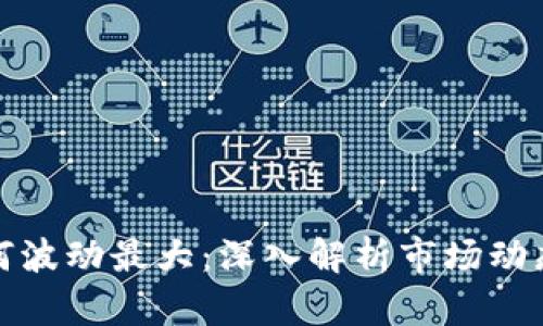 加密货币为何波动最大：深入解析市场动态与影响因素