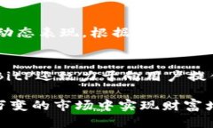   如何利用BitP Arcoin加密货币投资策略 /  guanjian