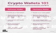 思考一个能解决用户问题的优秀全新b特派一键买