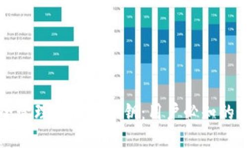 如何安全管理比特派秘钥：用户必知的最佳实践