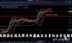 比特派支持无限币种存放及交易的全方位解析