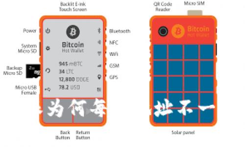 揭秘B特派为何每次地址不一样的真相