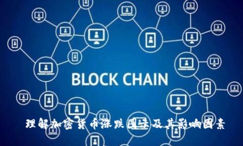  理解加密货币涨跌图示及其影响因素