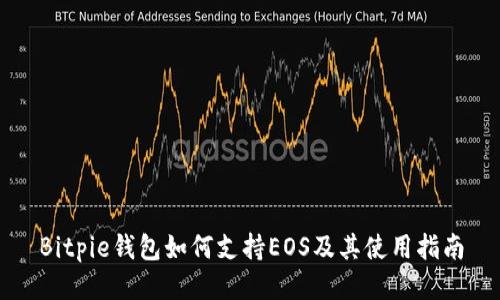 Bitpie钱包如何支持EOS及其使用指南