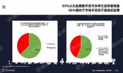 : 伊朗禁止加密货币的影响与未来展望