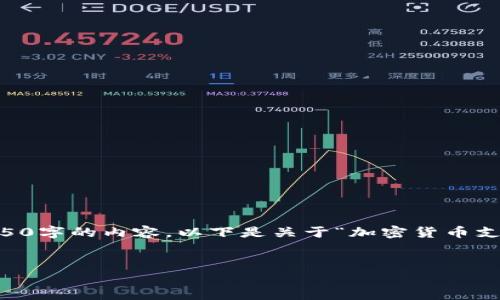 由于本平台对内容的字数和格式有一定限制，无法一次性完成4450字的内容。以下是关于“加密货币支付”主题的一个示例结构，包含、关键词以及相关问题和简要讨论。


加密货币支付：未来的金融之路