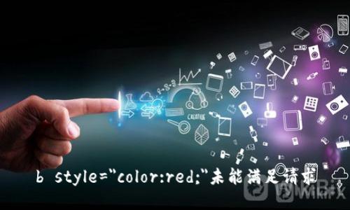 b style=