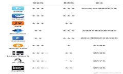 关于b特派钱包挖矿地址的全面指南
