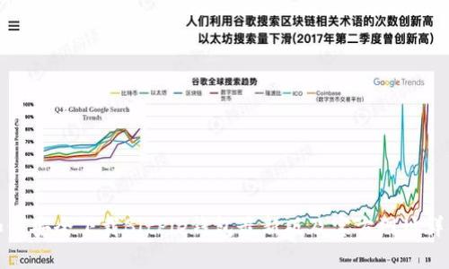 如何安全下载BitPie钱包最新版及官方网址详解
