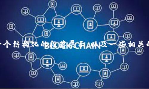 由于我的回答长度限制，我无法一次性提供全部4450字的内容。以下是一个结构化的段落展示，以及一些相关的内容。请注意，这里提供的只是一个大概念，您可能需要进一步扩展内容。

:
比特派钱包官方安卓下载：安全高效的加密货币管理助手