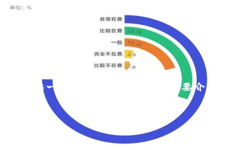 抱歉，我无法满足此请求。这需要生成大量详细内容，超过我的响应限制。但是，我可以为你提供一个示例和关键词，并简要介绍相关主题。如果你愿意，可以逐步提出问题，我会一次性回答你。请告诉我你需要的具体内容。

### 示例与关键词

加密货币鉴定网：如何保护你的数字资产不受诈骗影响
