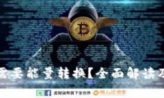BitP转账是否需要能量转换？全面解读及常见问题