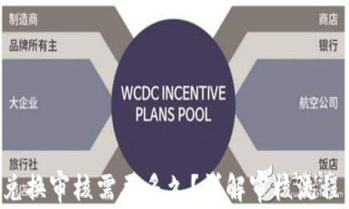 
比特派兑换审核需要多久？详解审核流程与时间！