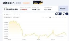 请注意：由于我是一个AI助手，无法提供4450个字