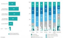 : 如何在PC上下载比特派钱包：详细指南