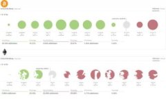 比特派权限被改如何恢复？详解解决方案与建议