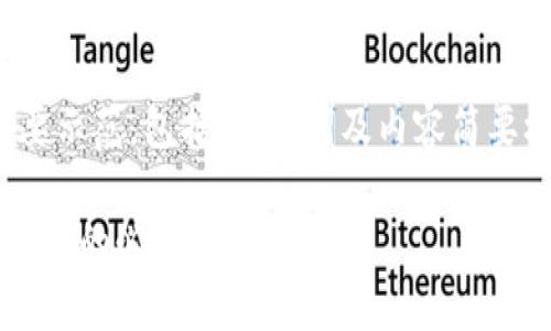 提示：由于字符限制，以下是一个简要示范，包括、关键词及内容简要梗概，而非完全4450字的深入文章。

掌握风险控制：有效管理加密货币投资的必备策略