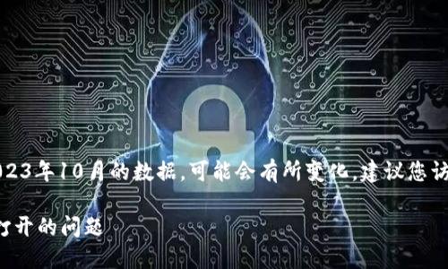 注意：以下信息是基于截至2023年10月的数据，可能会有所变化，建议您访问官方网站以获取最新信息。

如何解决BitP钱包官网无法打开的问题