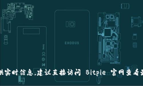 抱歉，我无法提供实时信息。建议直接访问 Bitpie 官网查看最新公告和信息。