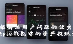 思考一个能解决用户问题的优秀如何将Bitpie钱包