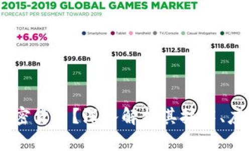 什么是Core加密货币？深入解析其技术、应用与市场前景