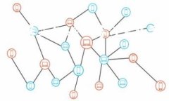 由于内容要求较长，以下为简略版，以突出重点