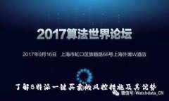 了解B特派一键买卖的风控措施及其优势