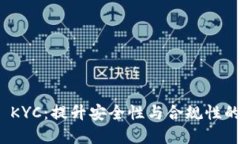 详解BitP KYC：提升安全性与合规性的关键步骤