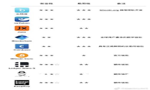 探索Kittehcoin：一种独特的加密货币及其潜在价值