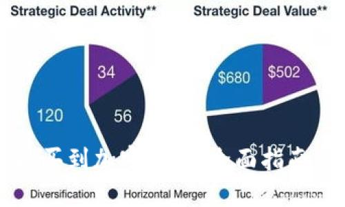 在哪里可以买到加密货币：全面指南与推荐平台