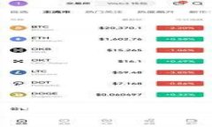 老挝对加密货币的禁用政策及其影响分析