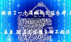 /银行拒绝加密货币的背后：原因、影响与未来展