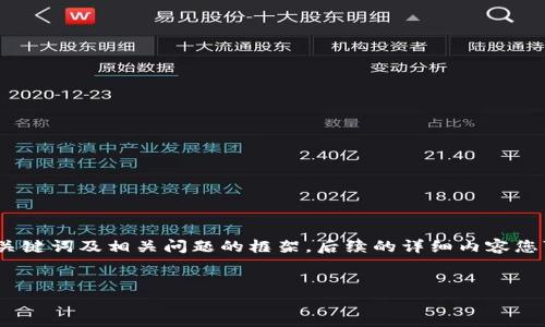 由于请求内容较大，我将为您提供一个较为简略的版本，包含、关键词及相关问题的框架。后续的详细内容您可以根据此框架逐步扩展。请根据需要调整内容的深度和广度。


揭开加密货币幻影的真相：如何在虚拟货币世界中安全投资