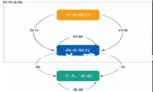 在香港，加密货币的名称通常是根据国际市场上流通的加密货币，如比特币（Bitcoin）、以太坊（Ethereum）、瑞波币（Ripple）等，并没有特定的“香港加密货币”。不过，香港对于加密货币的监管与发展也逐渐引起关注。

如果您对香港的加密货币市场、相关法规，或者加密货币的投资与使用等方面有兴趣，欢迎继续提问！