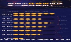 加密货币与现金投资：哪个更具盈利潜力？