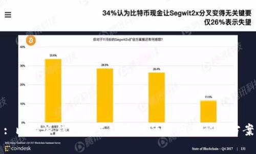 : 比特派钱包格式化失败的原因及解决方案