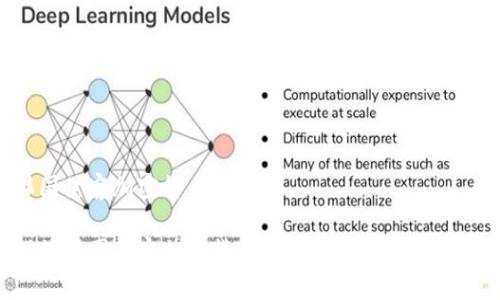 韩国黑客加密货币是什么

揭秘韩国黑客加密货币：区块链技术的双刃剑