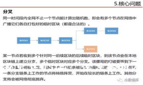 比特派能否出售USDT? 深度解析及交易指南