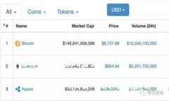 比特派的创始人是谁比特派背后的创始人及其发